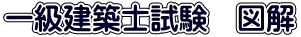 一級建築士試験　図解